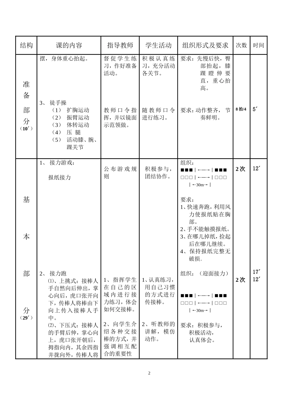 优质体育课教案—接力跑_第2页