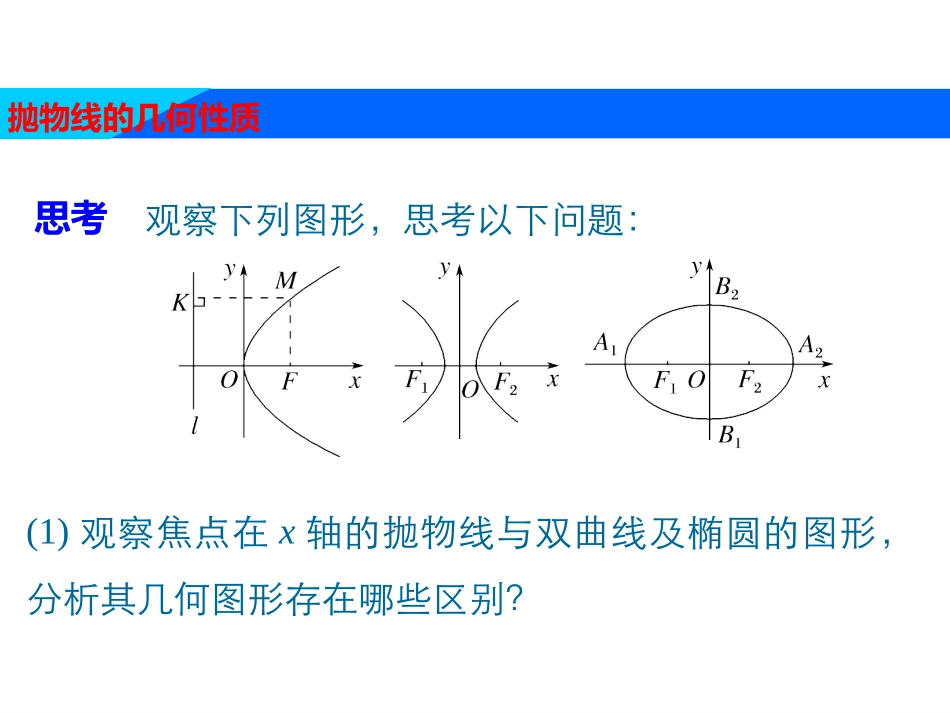 2.4.2抛物线的简单几何性质(1)_第3页