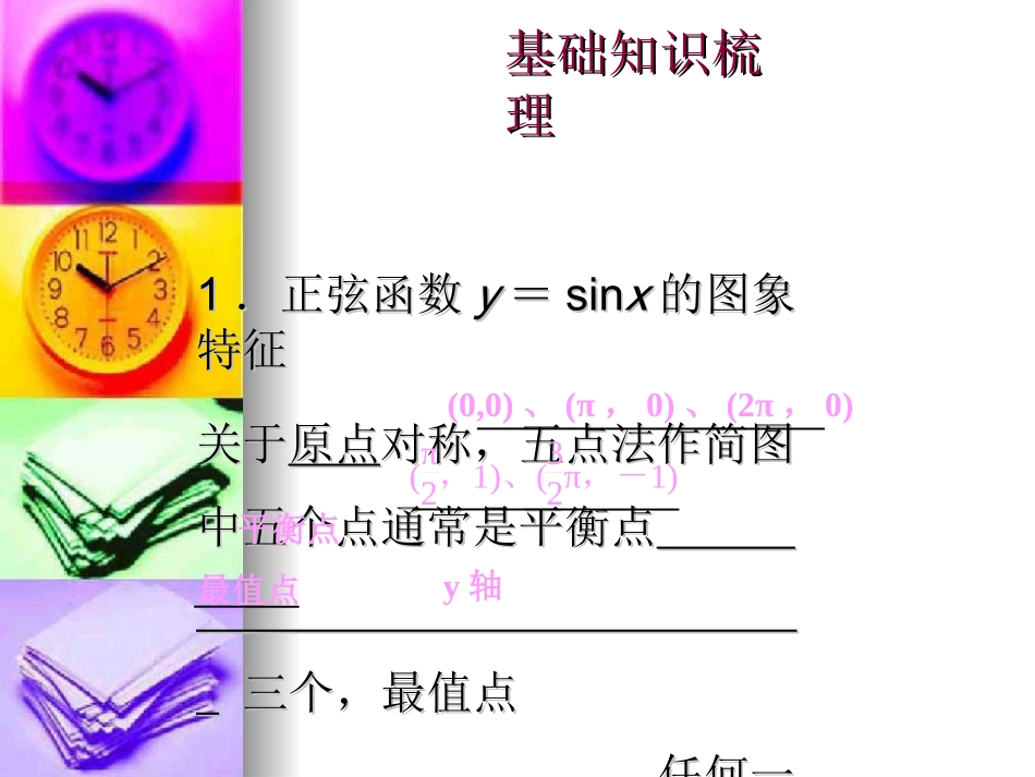 高三数学精华课件：函数y=Asin(ωx+φ)的图象和性质_第2页