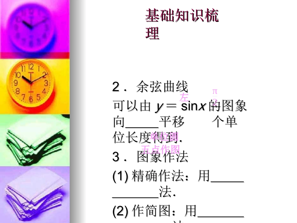 高三数学精华课件：函数y=Asin(ωx+φ)的图象和性质_第3页