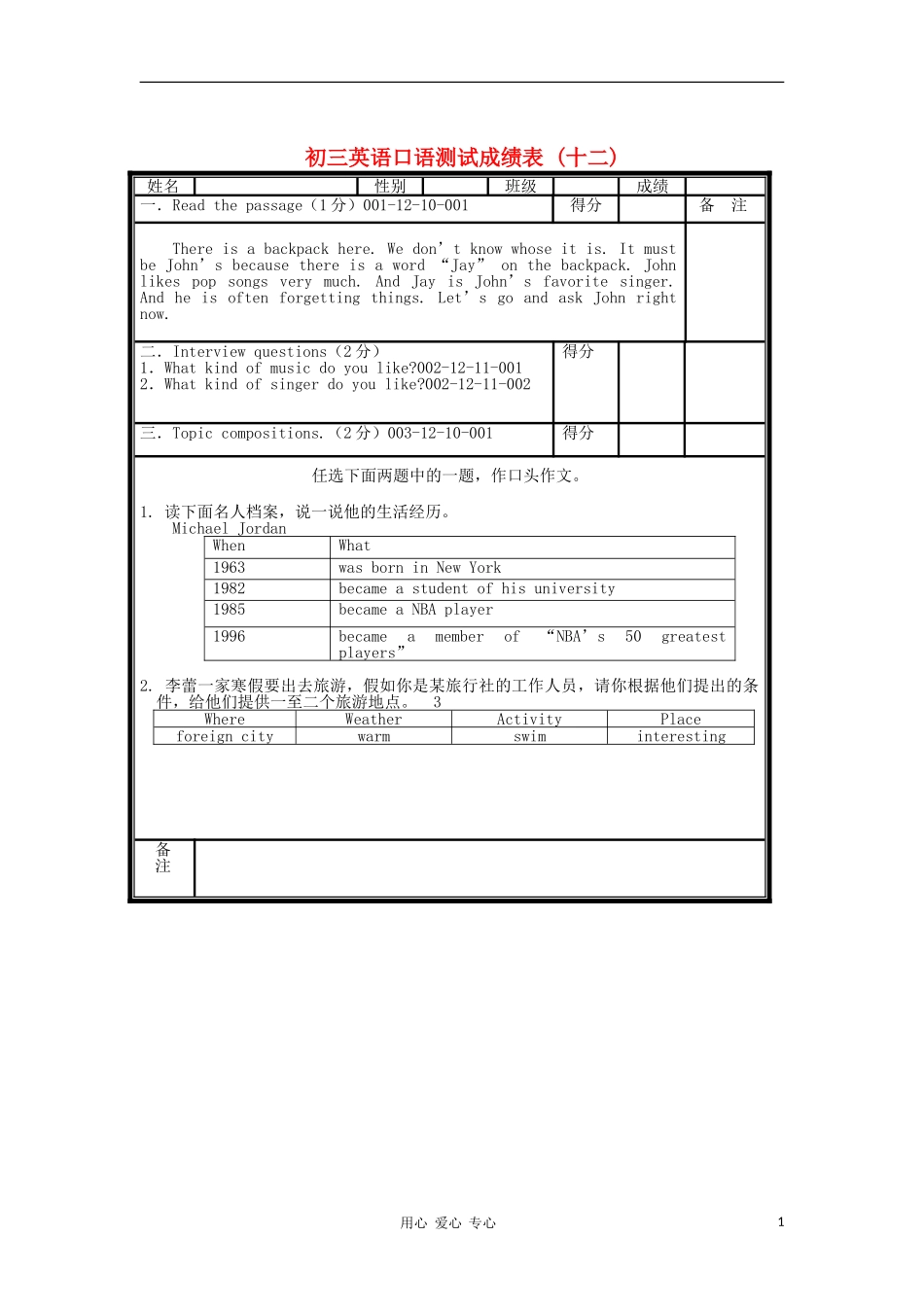 北京市海淀区九年级英语口试模拟试题(12)_第1页