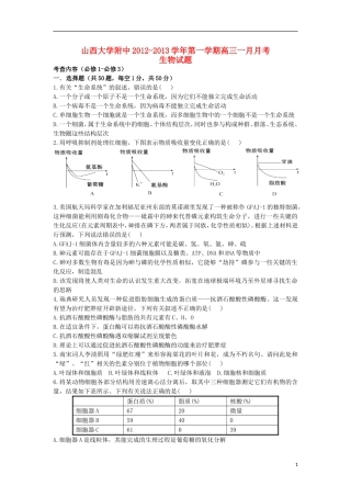 山西省山大附中2013届高三生物1月月考试题新人教版