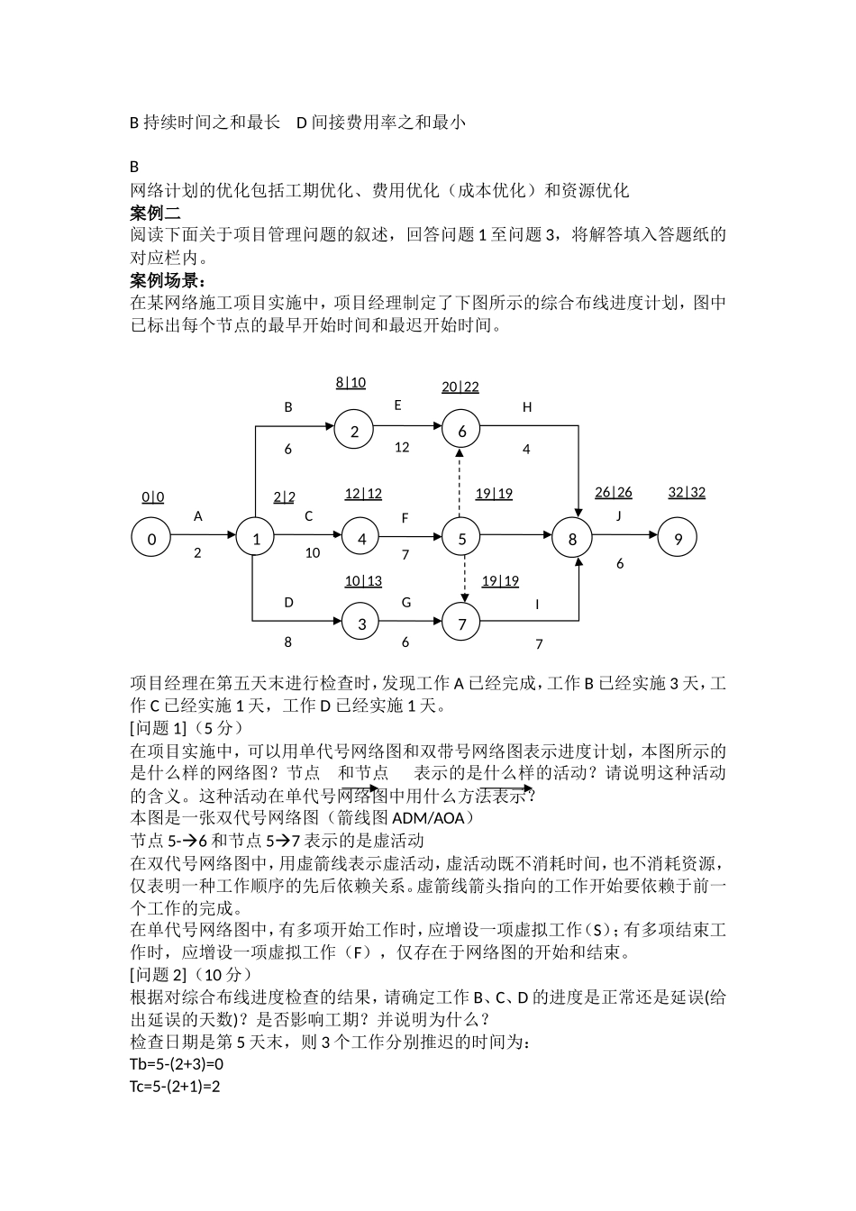 项目时间管理案例_第2页