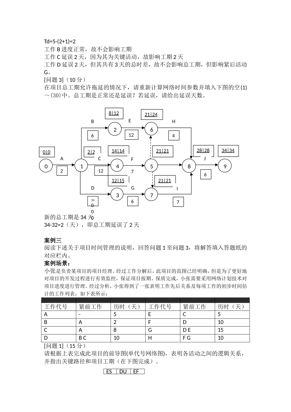 项目时间管理案例_第3页