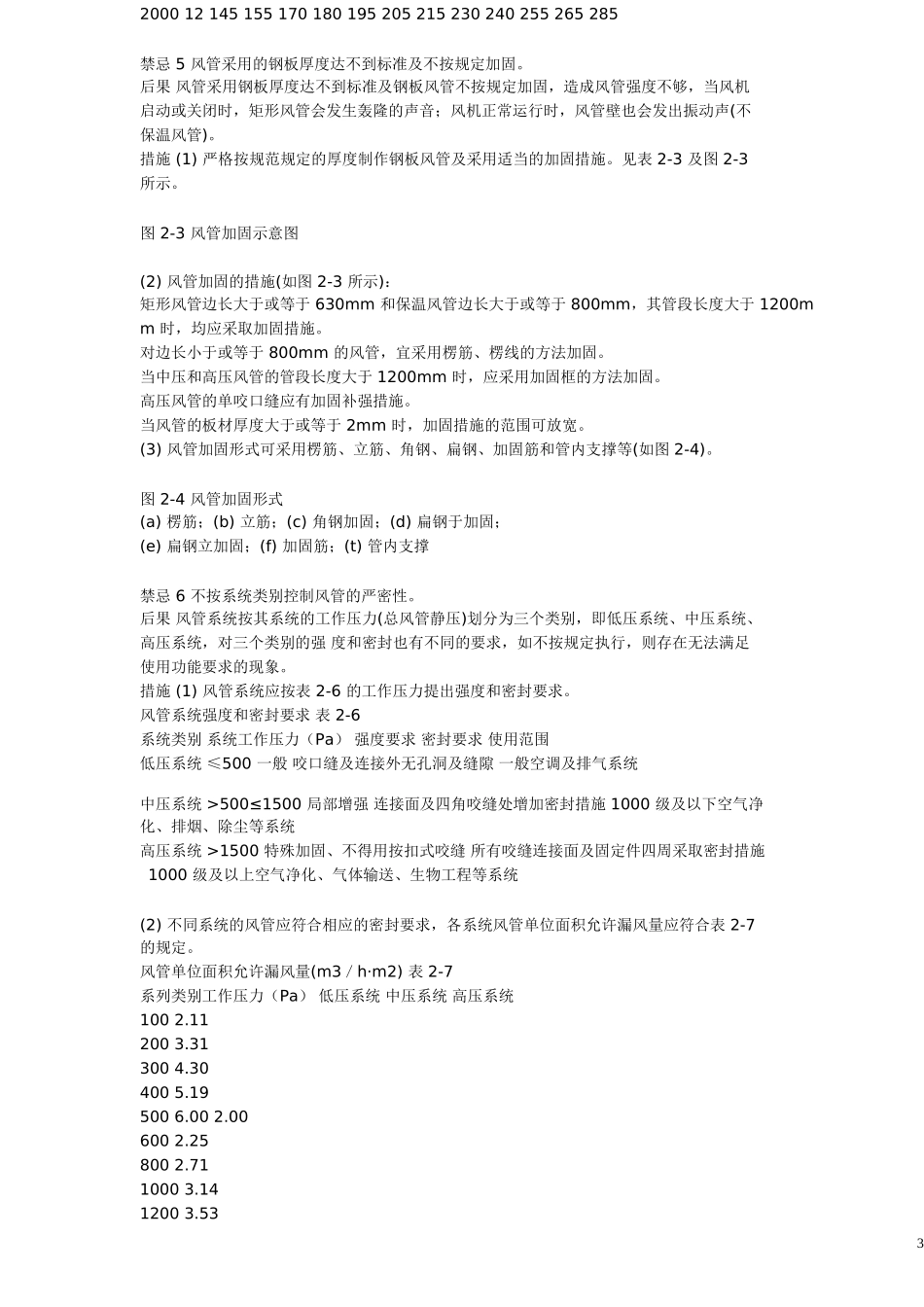禁忌-284-化粪池顶端不安装通往大气层的透气管_第3页