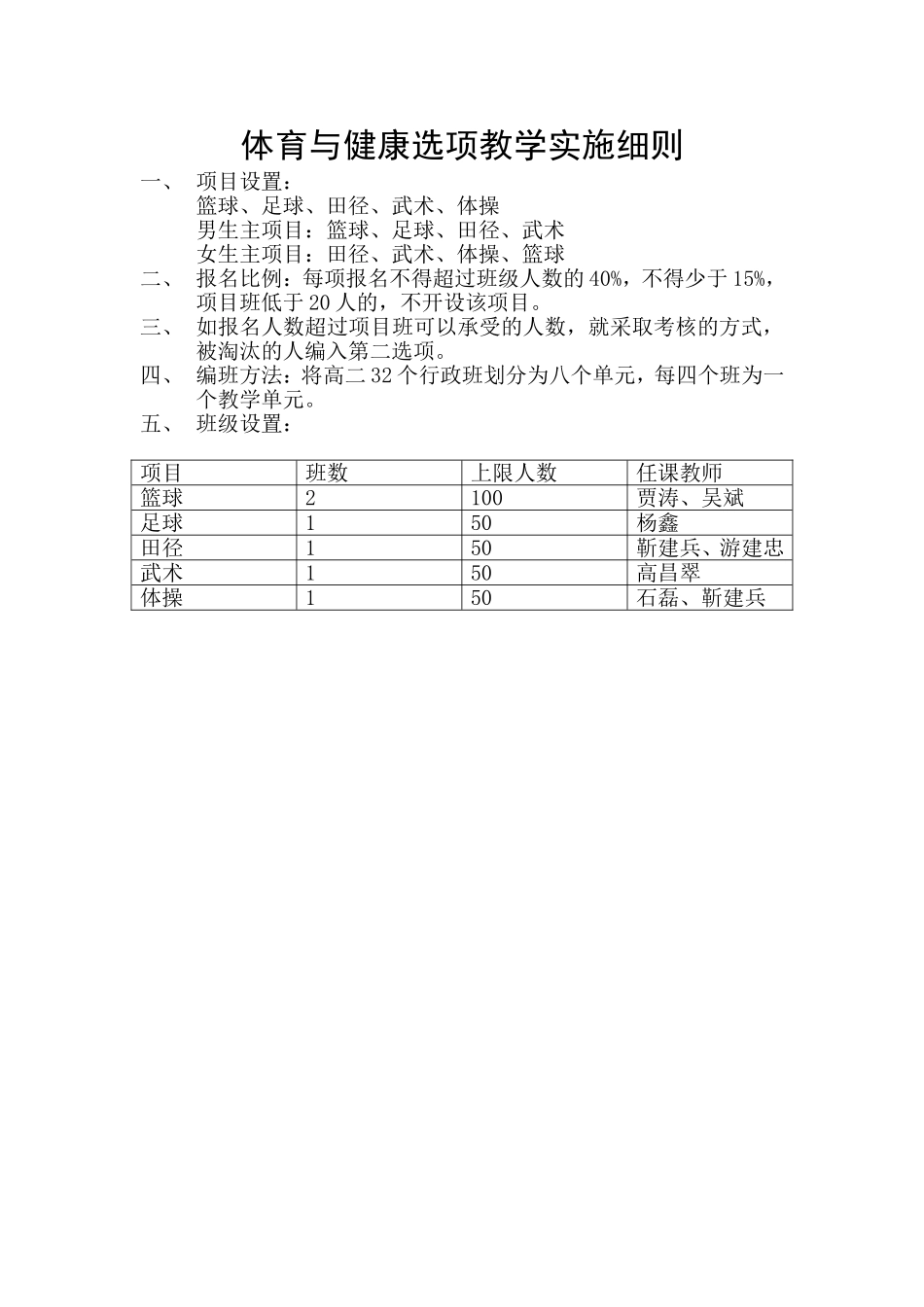 体育与建康选项教学实施细则_第1页