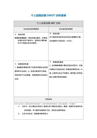 胡丽辉个人自我诊断SWOT分析表