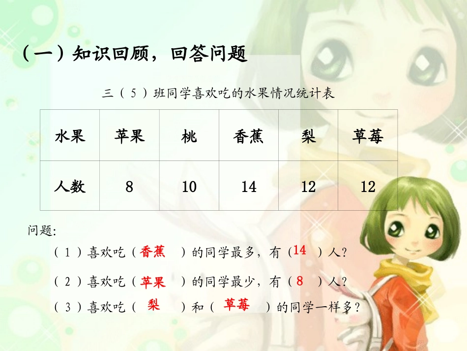 人教2011版小学数学三年级复式的统计_第2页