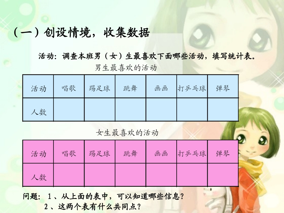 人教2011版小学数学三年级复式的统计_第3页