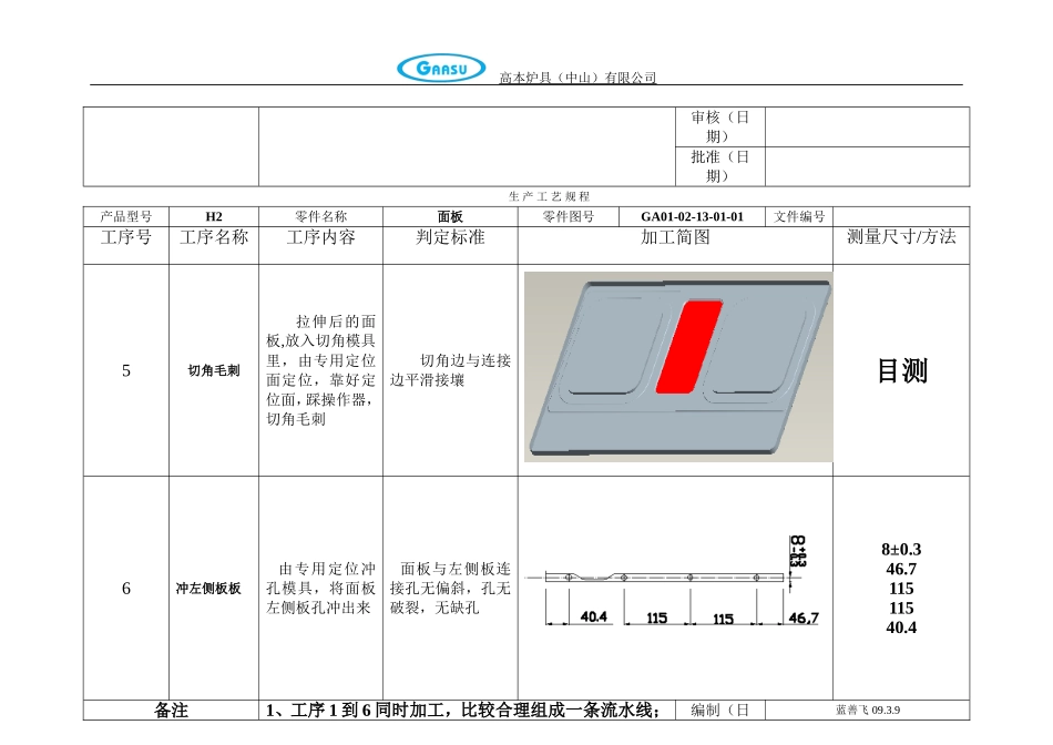 炉具五金面板加工工艺流程_第3页