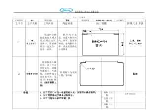 炉具五金面板加工工艺流程