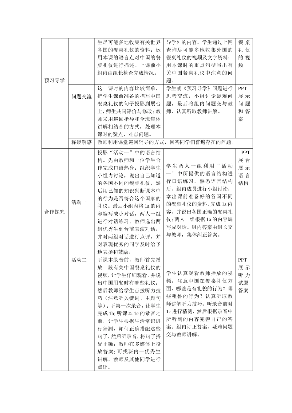 Unit10SectionB(1a-1d)教学设计_第2页