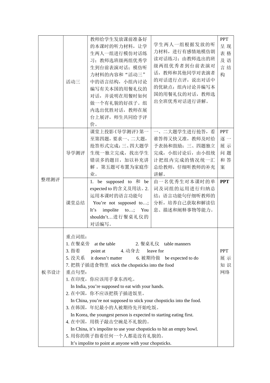 Unit10SectionB(1a-1d)教学设计_第3页