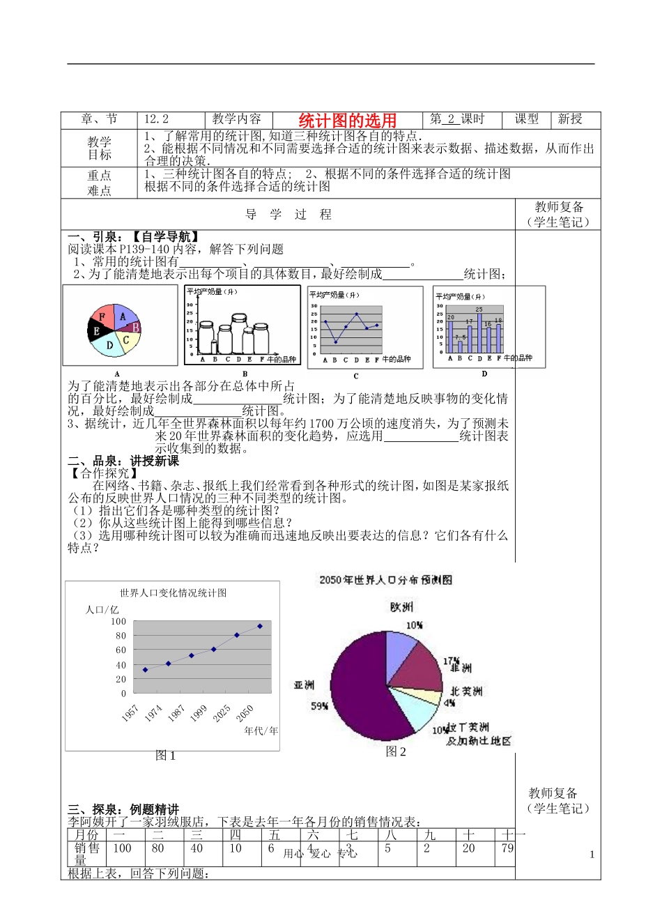 七年级数学下册-12.2.2《统计图的选用》导学案(2)(无答案)-苏科版_第1页