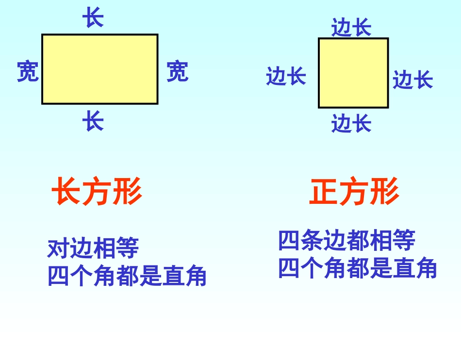 人教2011版小学数学三年级长方形和正方形的周长.ppt-尹春梅9.11_第1页