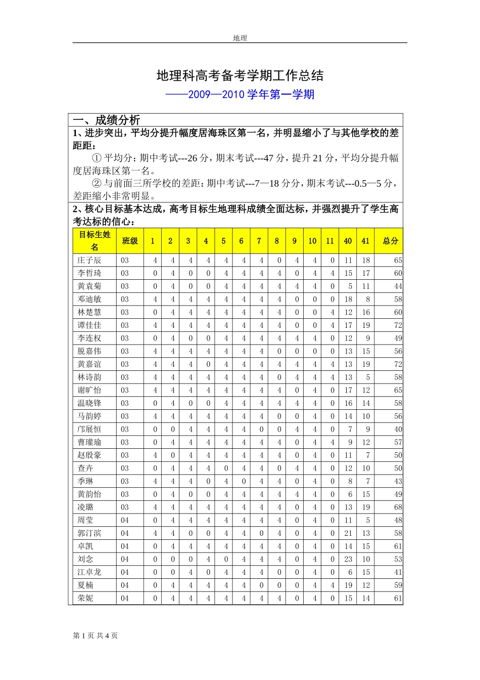 地理课高考备考工作计划_第1页