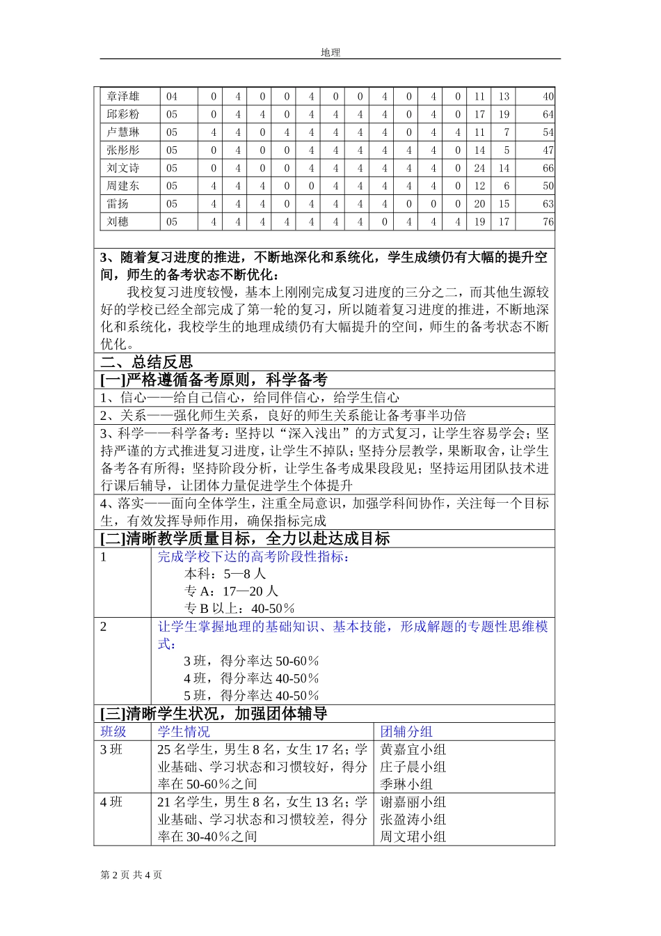 地理课高考备考工作计划_第2页