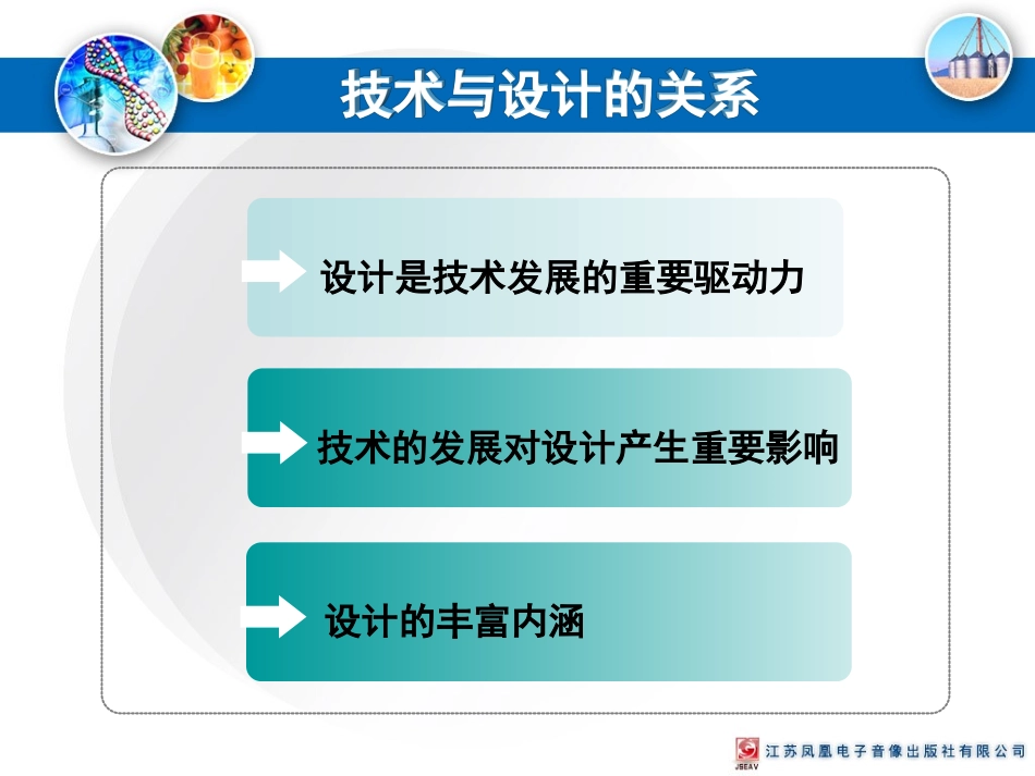 一技术与设计的关系_第2页