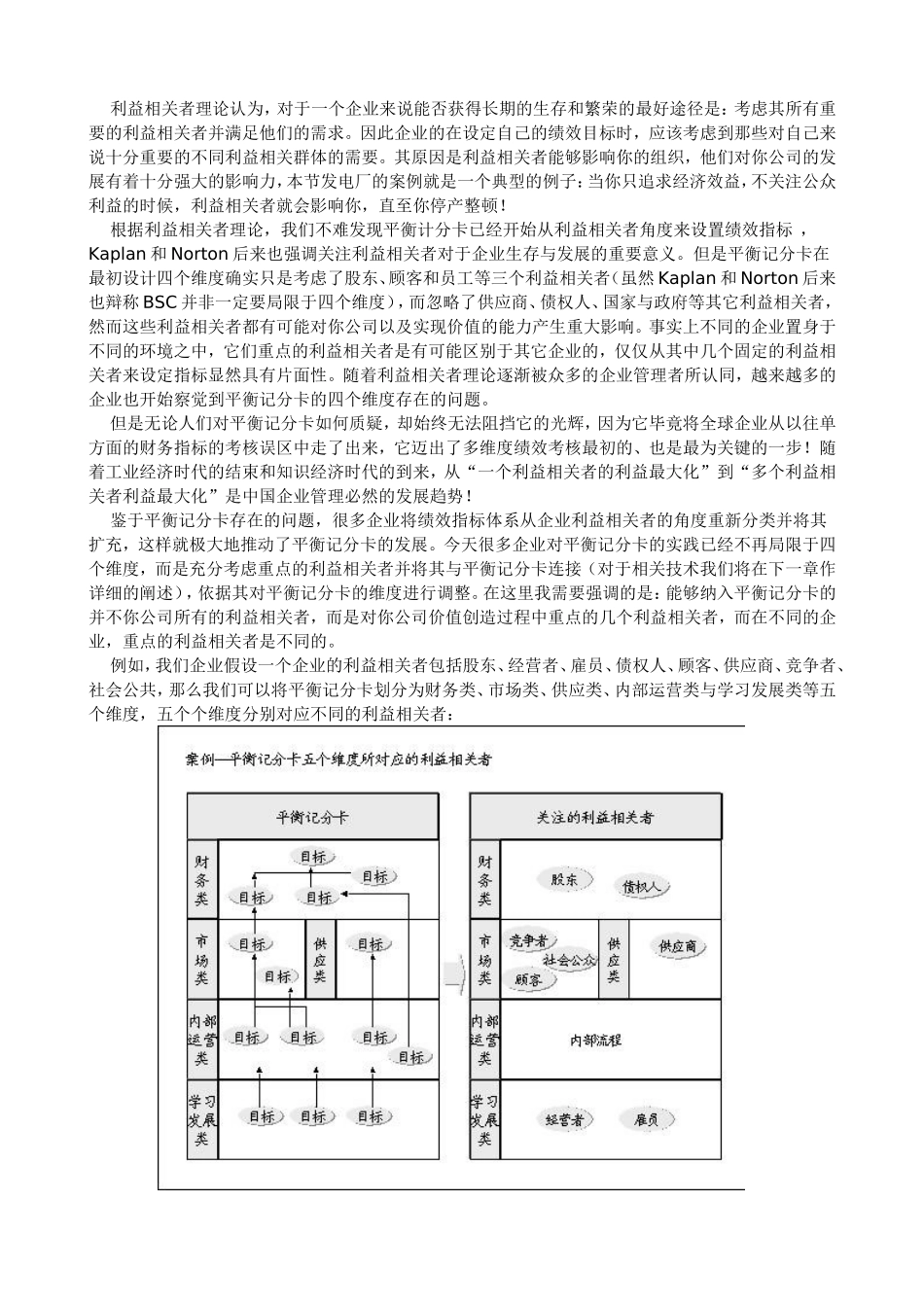 平衡计分卡与利益相关理论_第2页