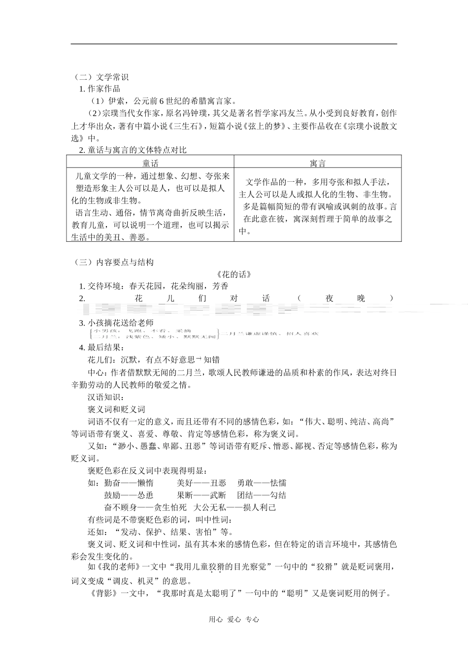 七年级语文《伊索寓言》两则、《花的话》人教四年制版知识精讲_第2页