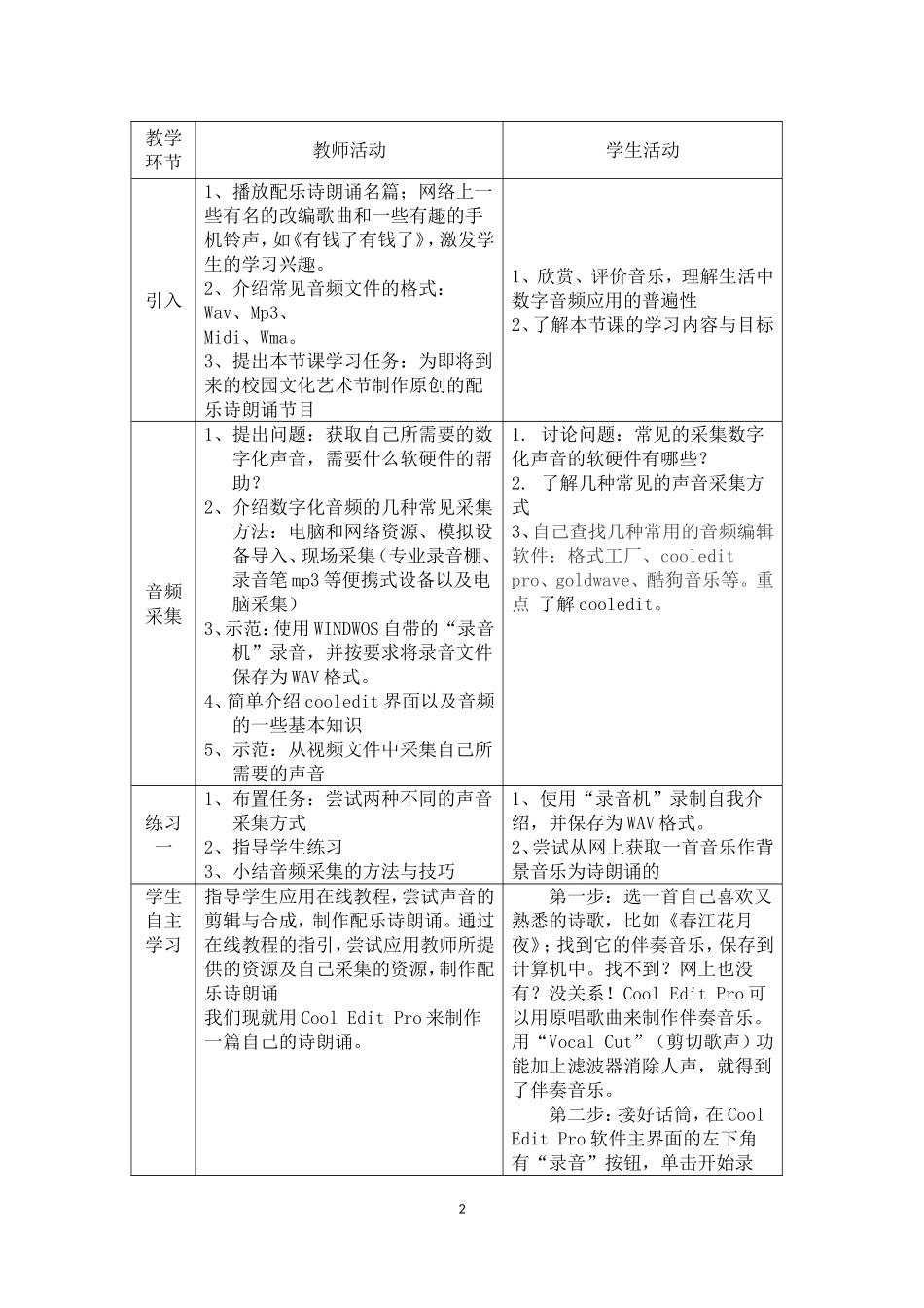 音频信息的采集与加工教学设计_第2页