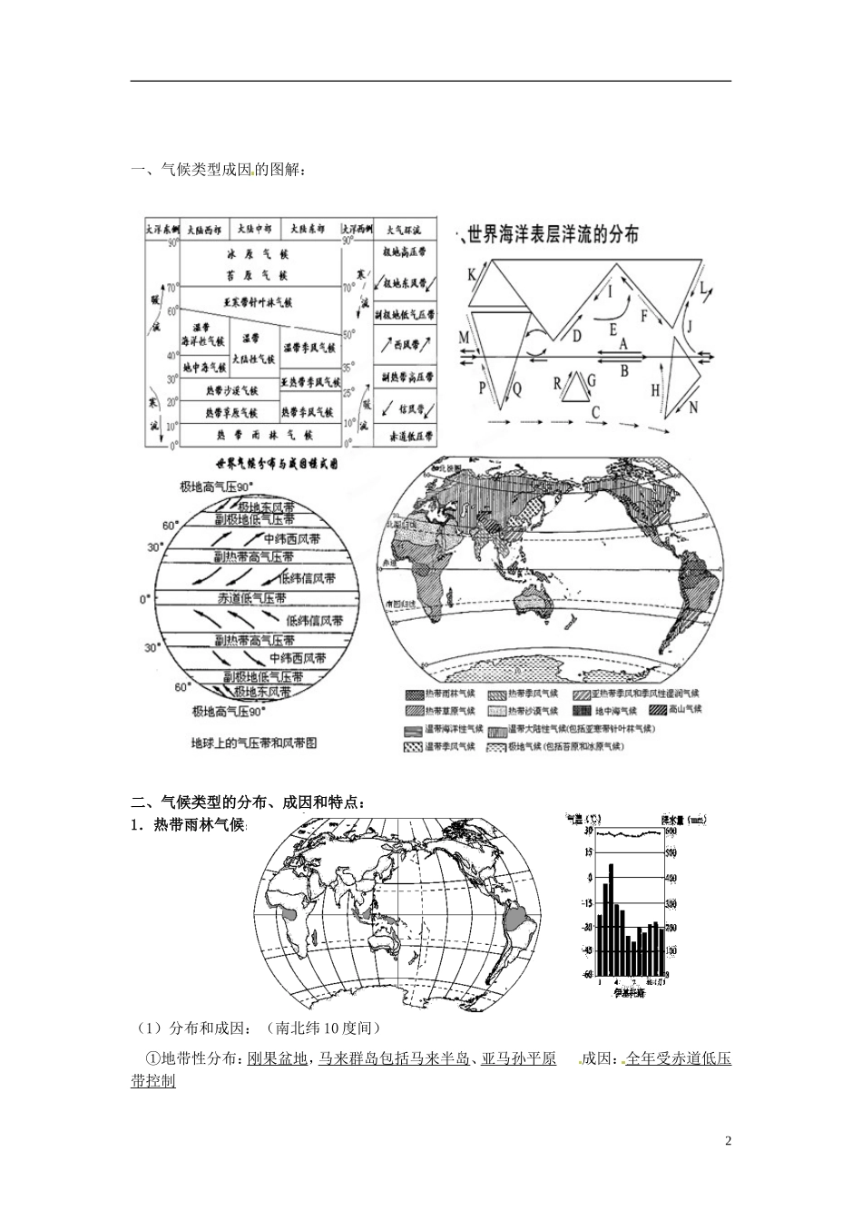 浙江省建德市新安江高级中学2012届高三地理-气候的分布、特点、成因和判断知识结构学案_第2页