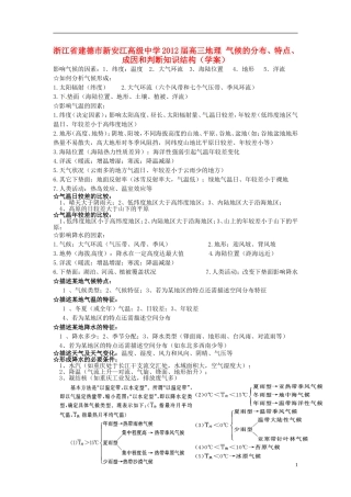 浙江省建德市新安江高级中学2012届高三地理-气候的分布、特点、成因和判断知识结构学案