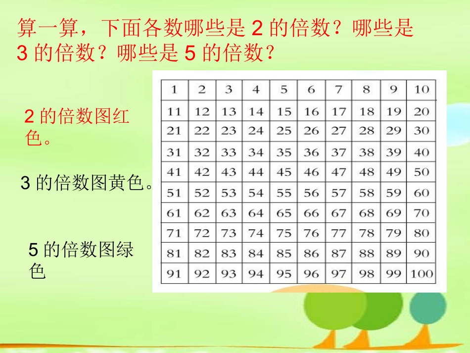 能被2、5、3整除的数4、8q_第2页