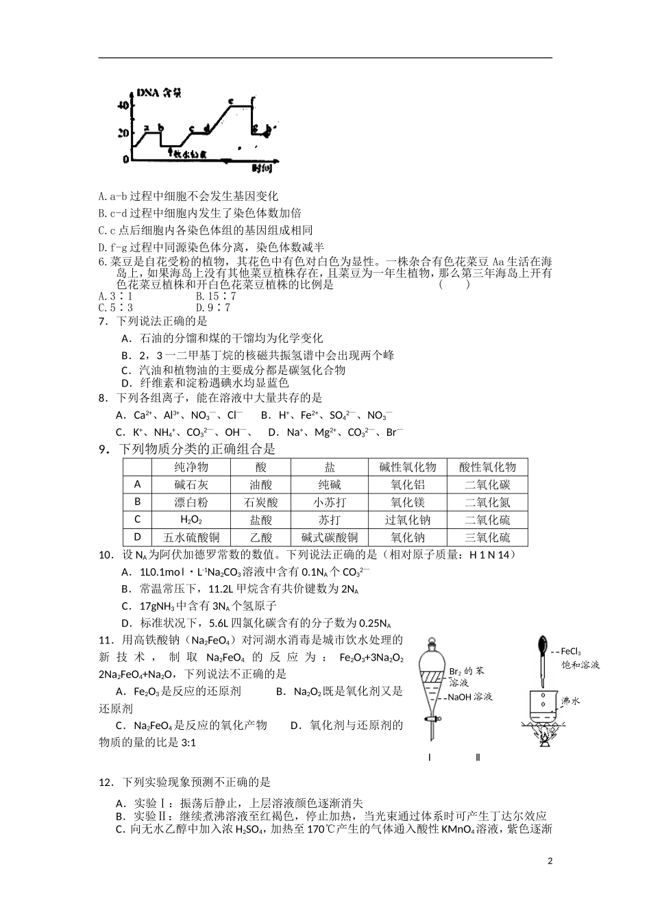 广东省连州市连州中学2012届高三理综10月月考试题_第2页
