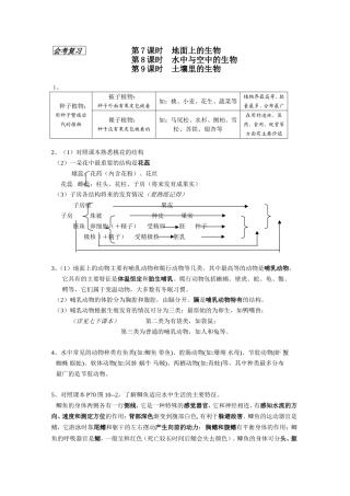 2012会考7、8、9地面上水中空中土壤中的生物