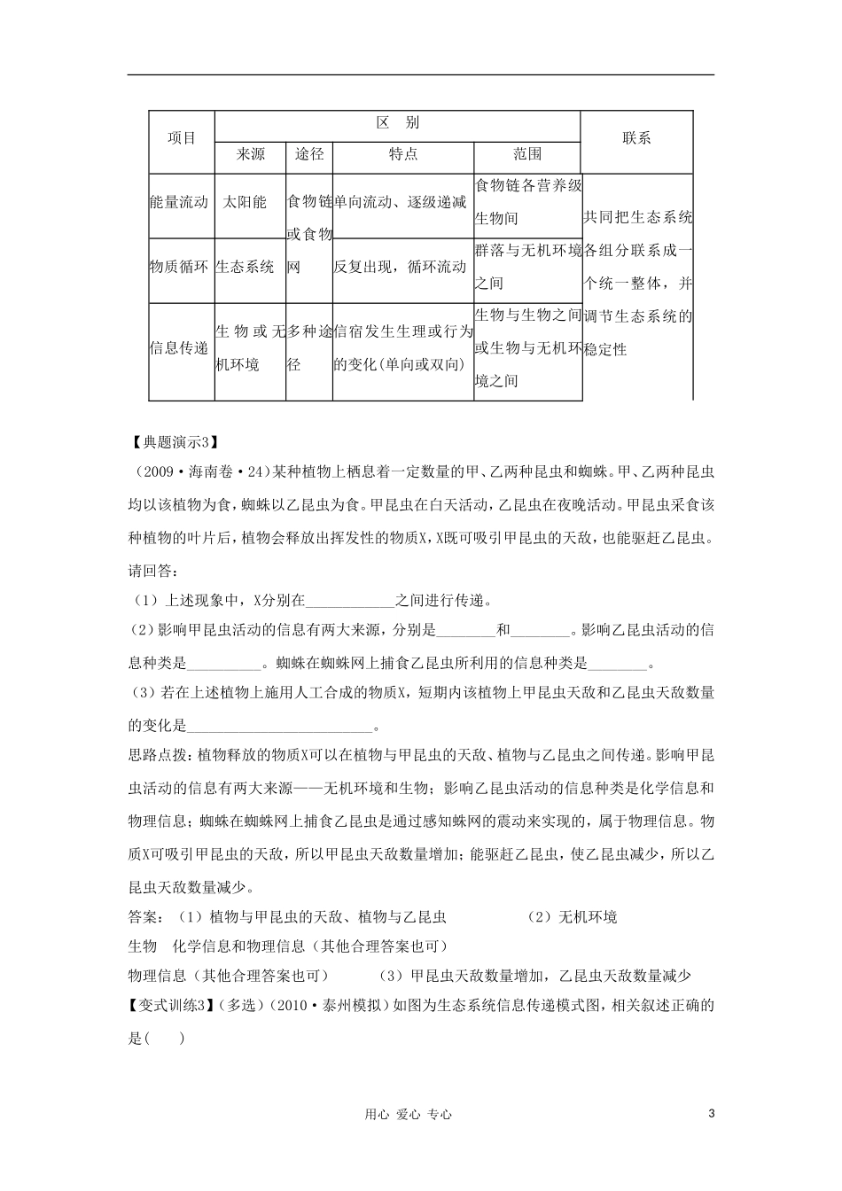 2012高三生物一轮复习-生态系统的信息传递导学案-新人教版_第3页