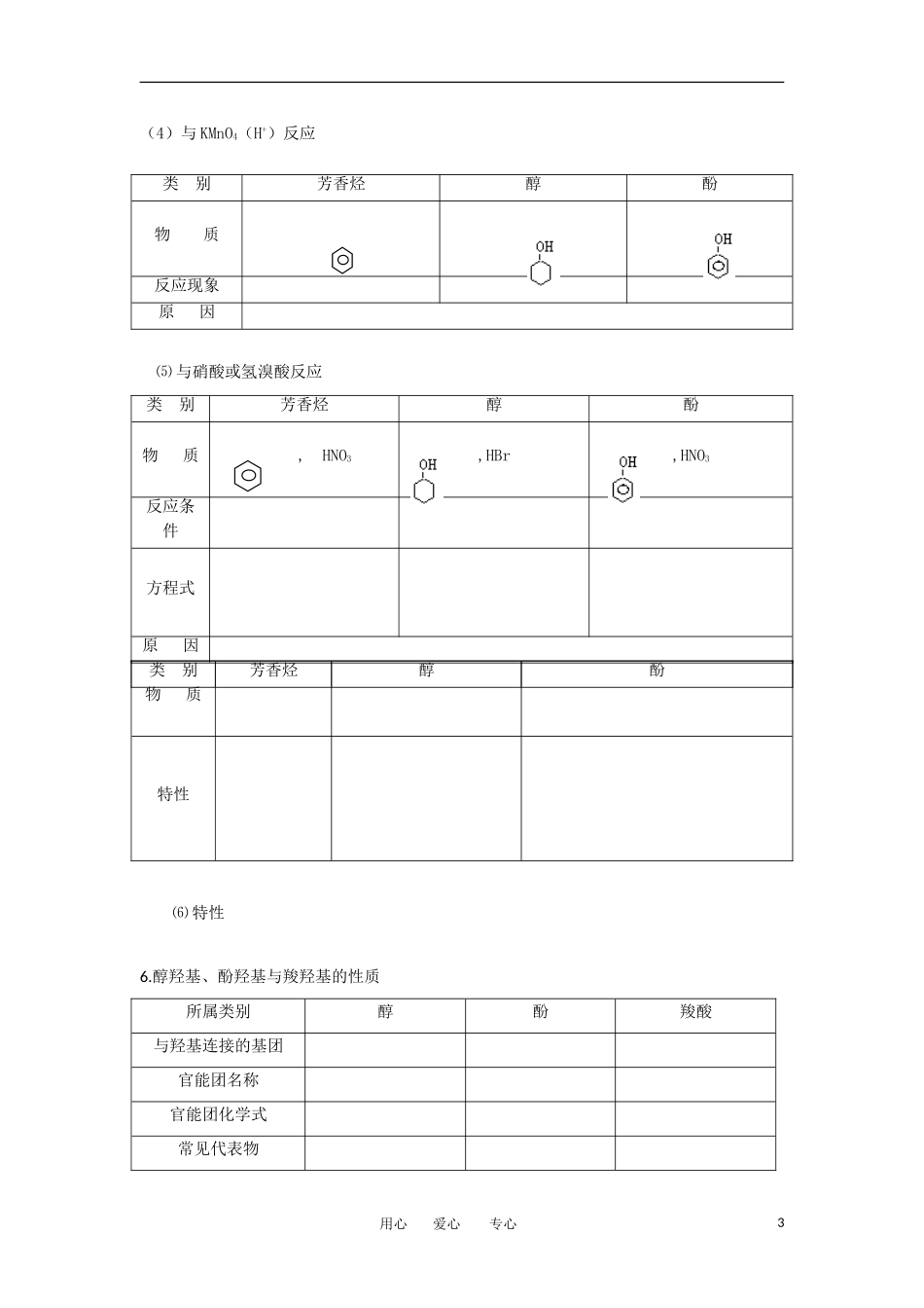 2012届高考化学复习-醇羟基、酚羟基与羧羟基的区别和联系教学案(1)_第3页