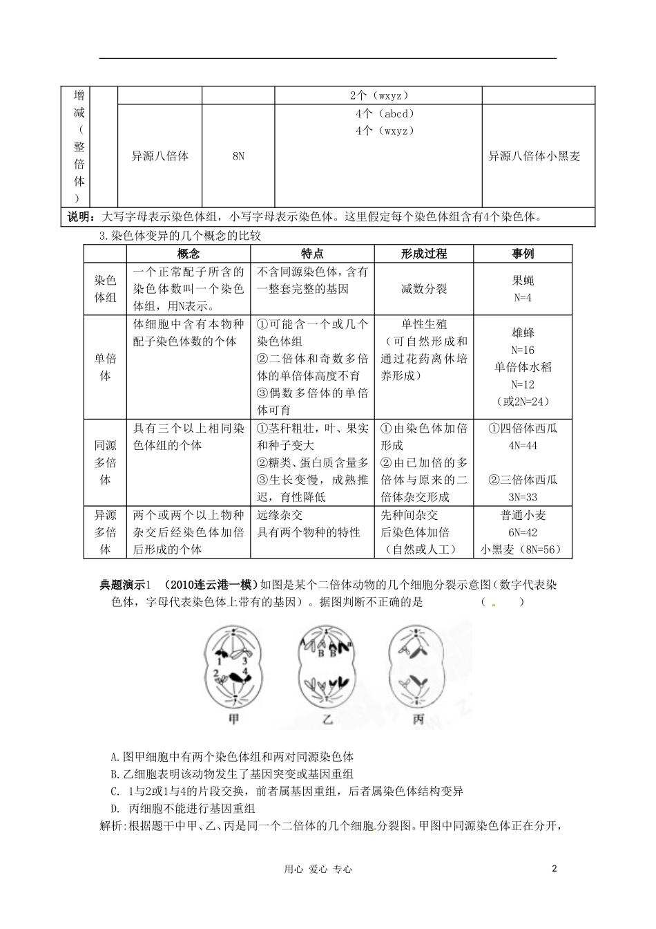 2012高三生物一轮复习-染色体变异导学案-新人教版_第2页