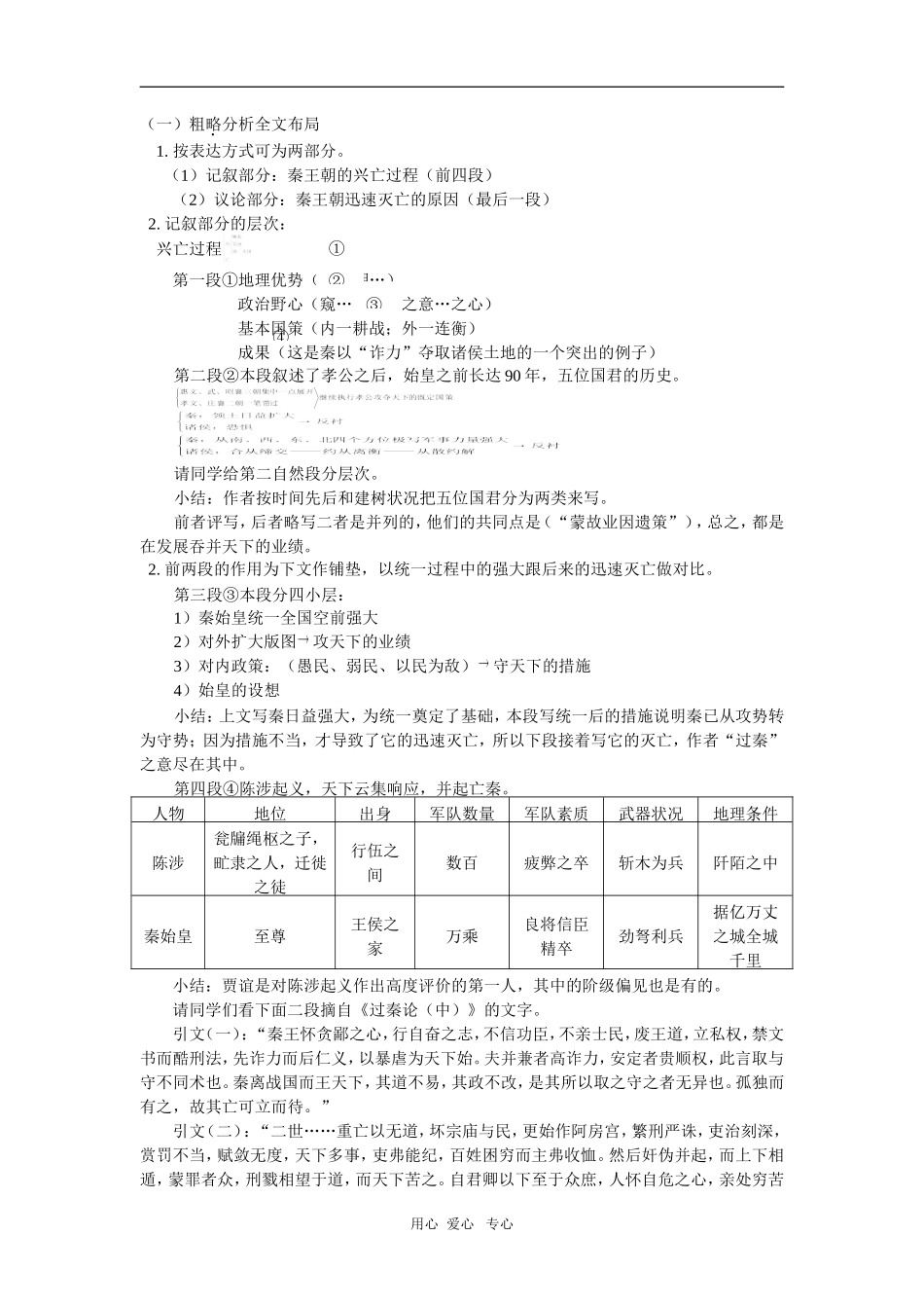 高一语文《过秦论》人教版知识精讲_第2页