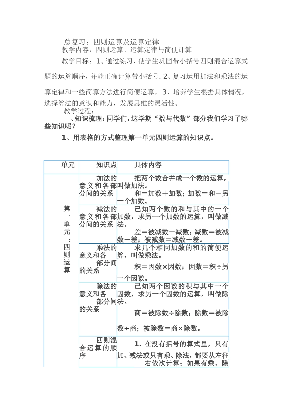 人教2011版小学数学四年级四则运算及运算定律_第1页