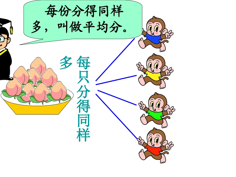 小学数学人教2011课标版二年级权太景——人教版二年级数学下册《表内除法平均分》PPT课件_第3页