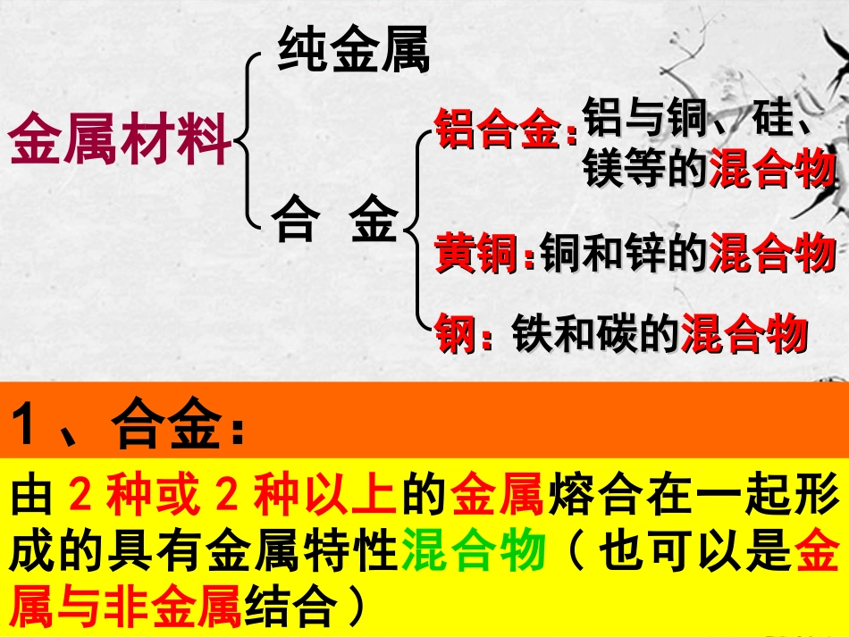 浙江省嵊州市三界镇九年级科学上册《2.3-常见的材料》课件-浙教版_第3页