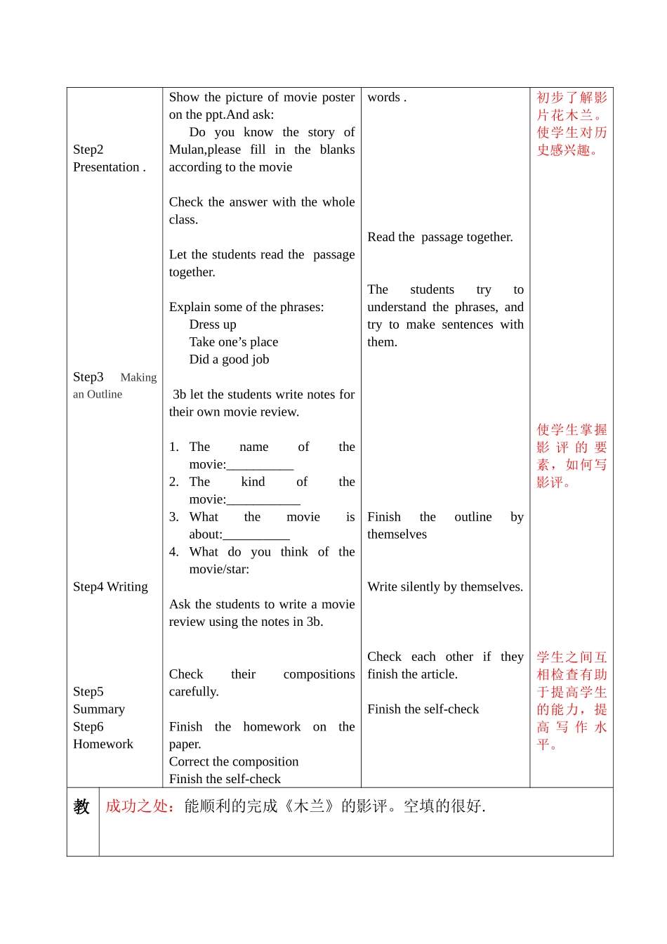 unit-5-(4)_第2页