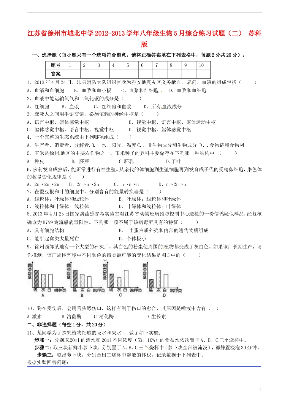 江苏省徐州市城北中学2012-2013学年八年级生物5月综合练习试题(二)-苏科版_第1页