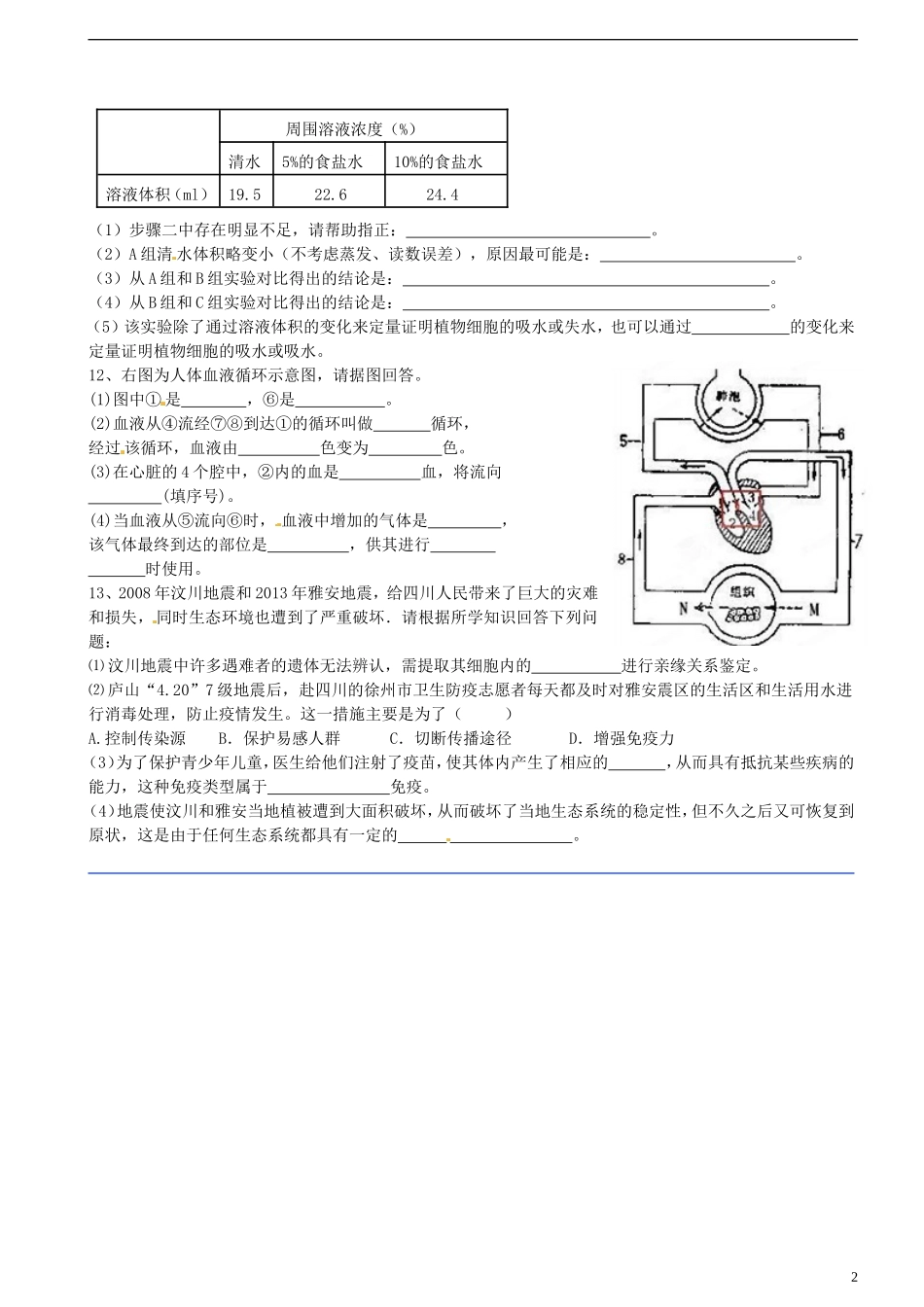 江苏省徐州市城北中学2012-2013学年八年级生物5月综合练习试题(二)-苏科版_第2页