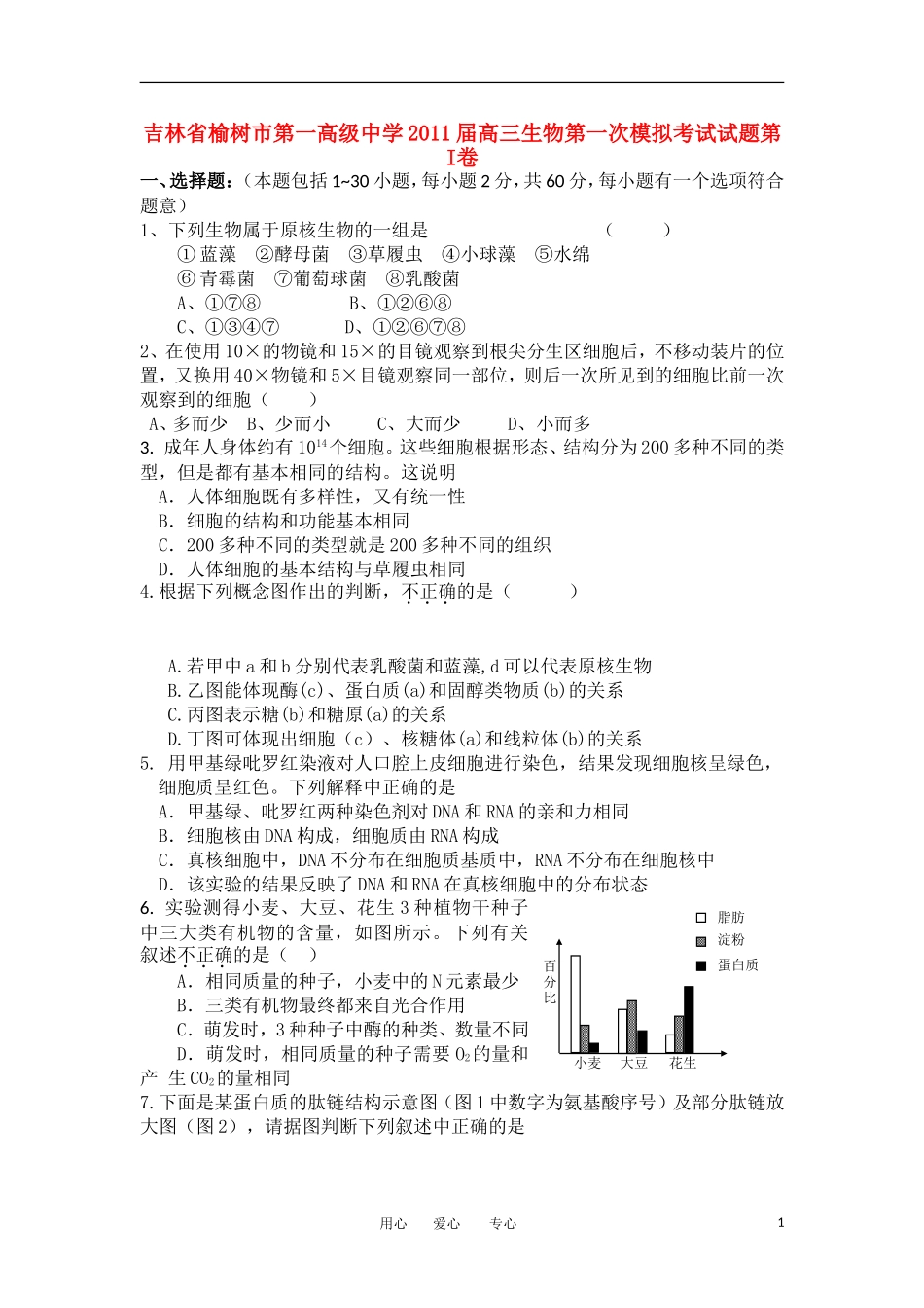 吉林省榆树市第一高级中学2011届高三生物第一次模拟考试试题_第1页