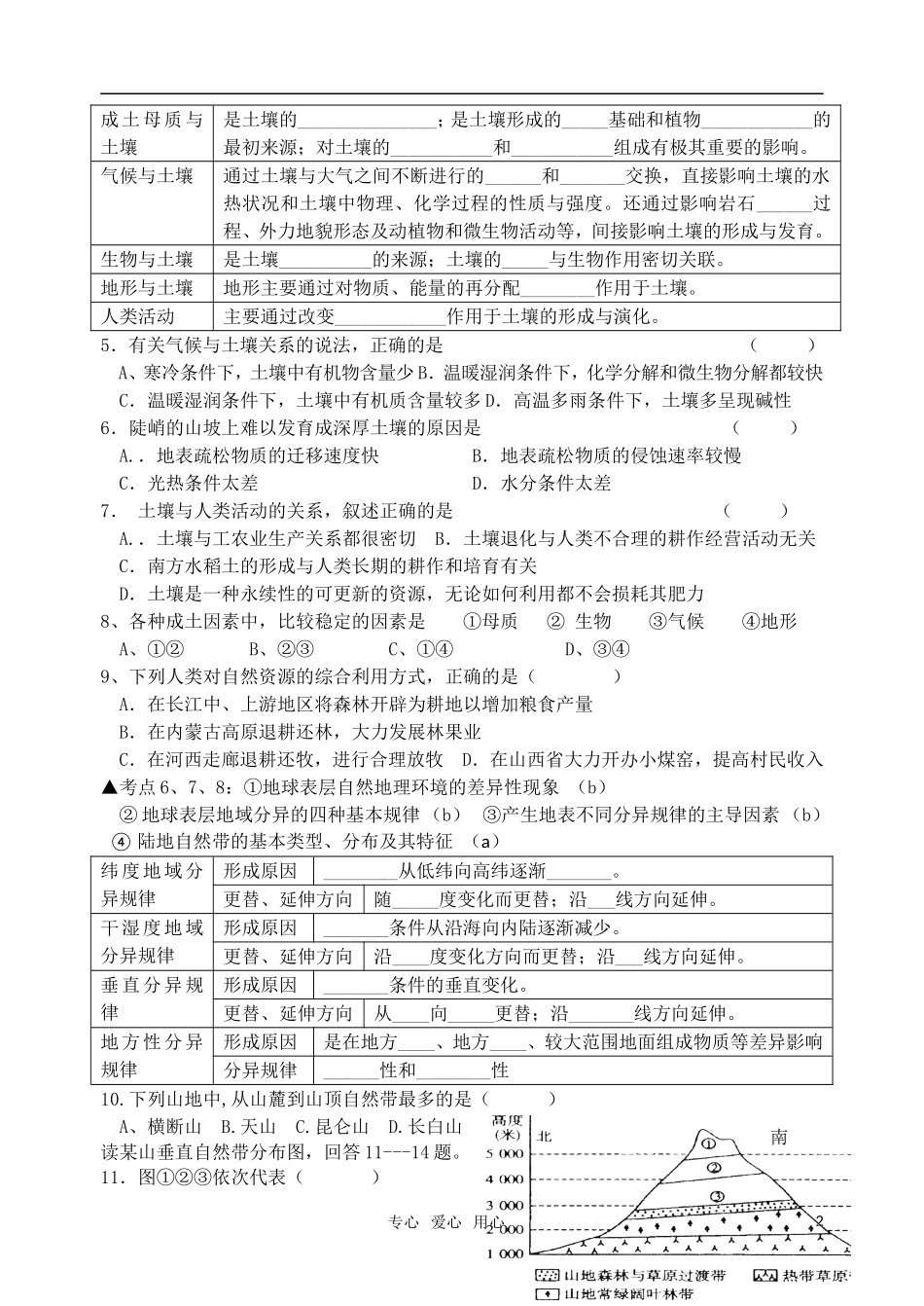 浙江省嘉兴市嘉善高级中2011年学高中地理会考复习纲要-第三、四单元-必修1_第2页