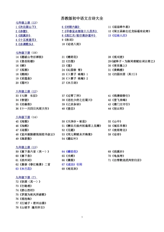 初中课本古诗背诵汇总