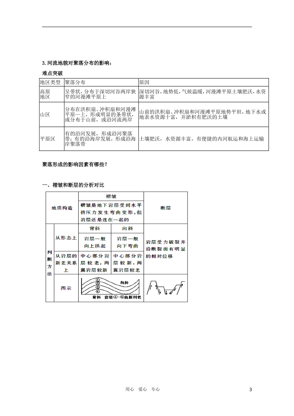 江苏省常州新桥中学高中地理-小专题20-山岳的形成-河流地貌的发育-鲁教版必修1_第3页