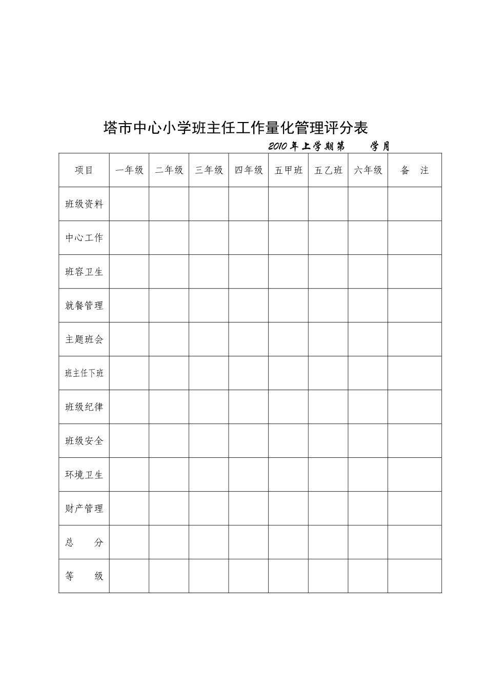 班主任工作量化管理细则_第3页
