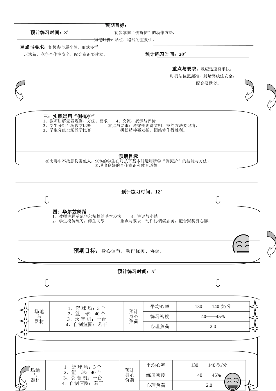 篮球“侧掩护”教学设计说明_第2页