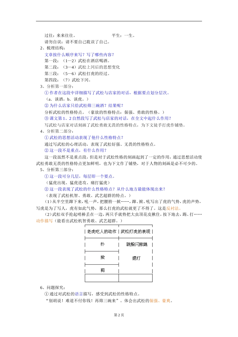 七年级语文《武松打虎》长春版_第2页