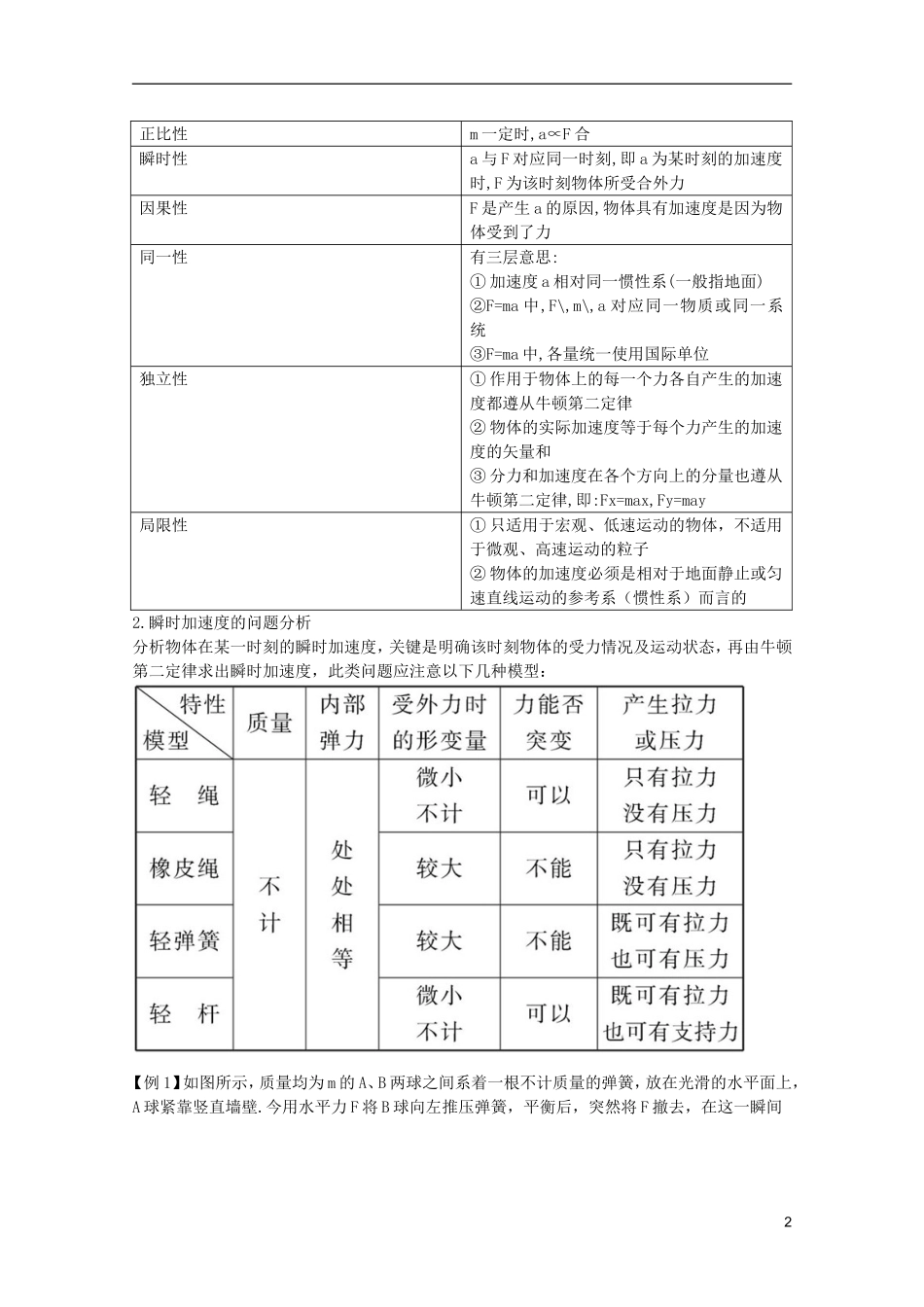 2012版物理一轮复习-3.2-牛顿第二定律、两类动力学问题学案-新人教版必修1_第2页