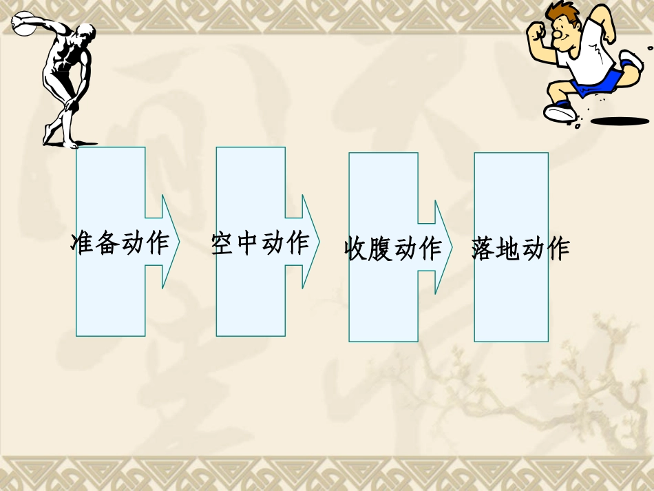 立定跳远教学课件1_第3页