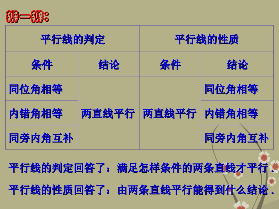 浙江省永嘉县大若岩镇中学七年级数学下册《1.4-平行线的性质》课件(2)-浙教版_第3页